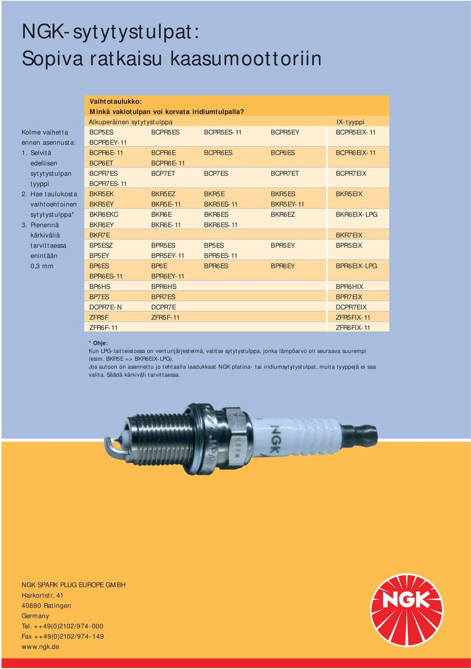 Alkuperäinen sytytystulppa IX-tyyppi BCP5ES BCPR5ES BCPR5ES-11 BCPR5EY BCPR5EIX-11 BCPR5EY-11 BCPR6E-11 BCPR6E BCPR6ES BCP6ES BCPR6EIX-11 BCP6ET BCPR6E-11 BCPR7ES BCP7ET BCP7ES BCPR7ET BCPR7EIX