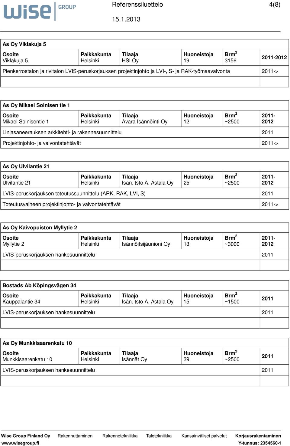 Astala Oy 25 ~2500 2012 LVISperuskorjauksen toteutussuunnittelu (ARK, RAK, LVI, S) Toteutusvaiheen projektinjohto ja valvontatehtävät > As Oy Kaivopuiston Myllytie 2 Myllytie 2 Isännöitsijäunioni Oy