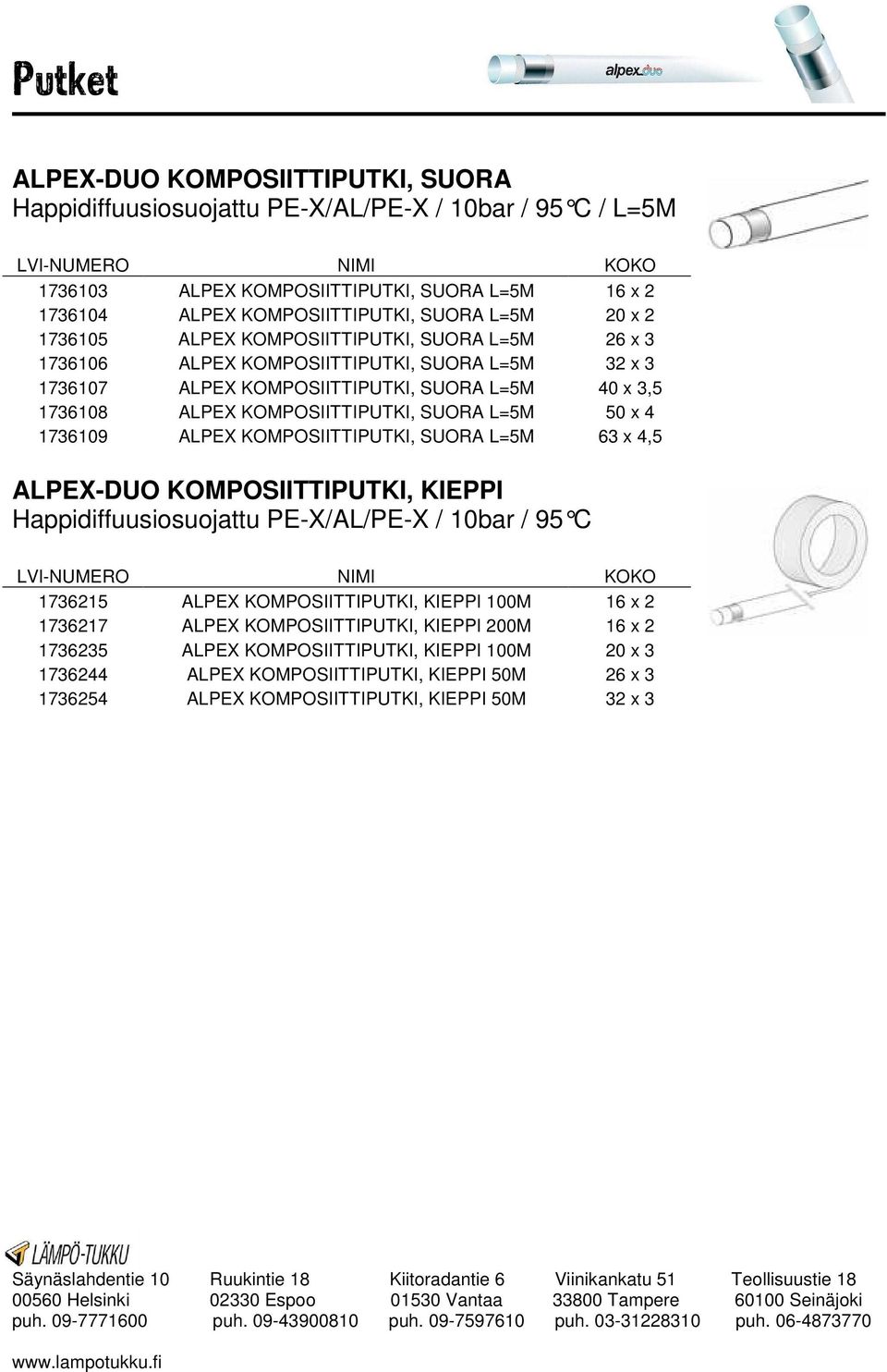 50 x 4 1736109 ALPEX KOMPOSIITTIPUTKI, SUORA L=5M 63 x 4,5 ALPEX-DUO KOMPOSIITTIPUTKI, KIEPPI Happidiffuusiosuojattu PE-X/AL/PE-X / 10bar / 95 C 1736215 ALPEX KOMPOSIITTIPUTKI, KIEPPI 100M 16 x 2