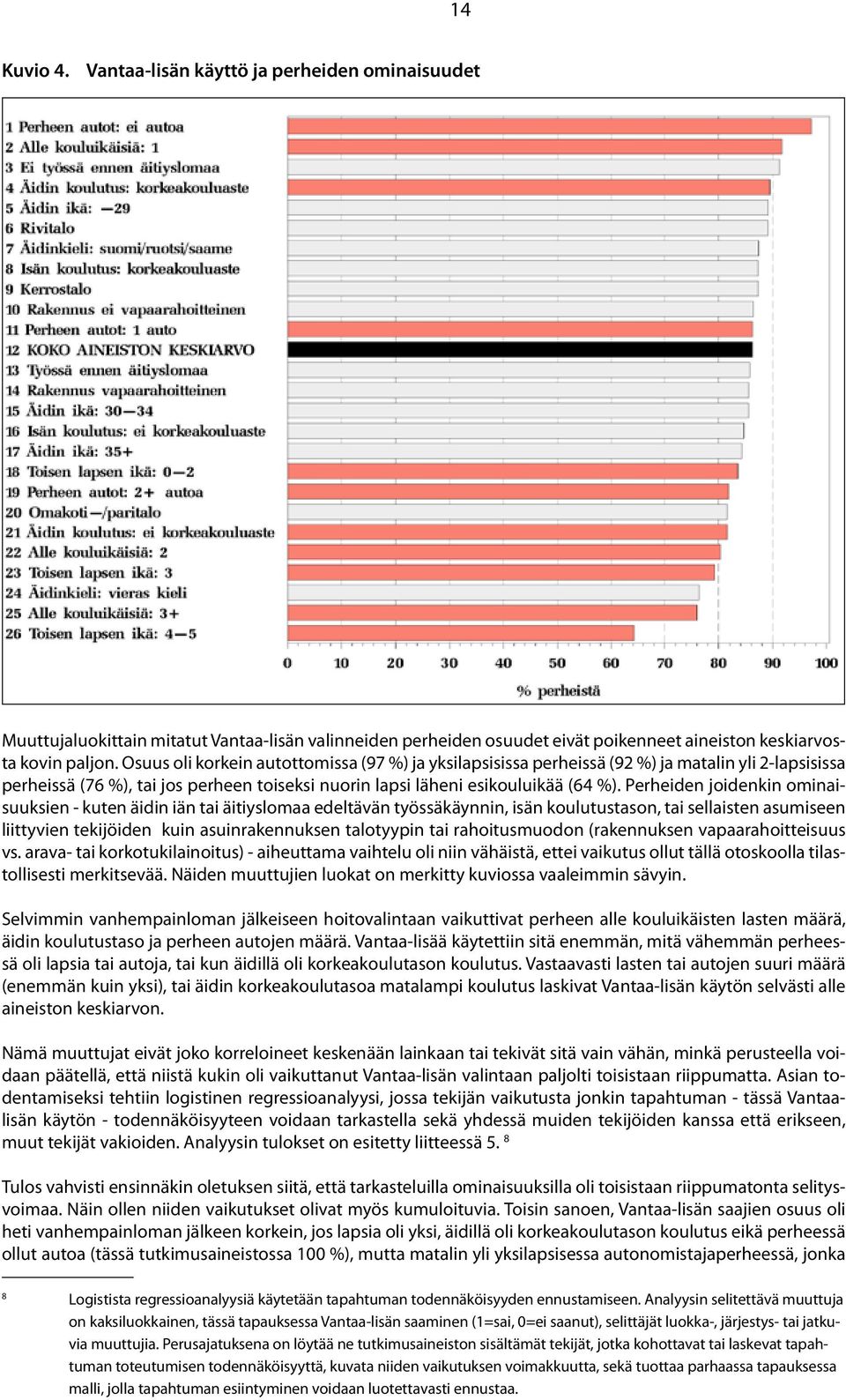 Perheiden joidenkin ominaisuuksien - kuten äidin iän tai äitiyslomaa edeltävän työssäkäynnin, isän koulutustason, tai sellaisten asumiseen liittyvien tekijöiden kuin asuinrakennuksen talotyypin tai