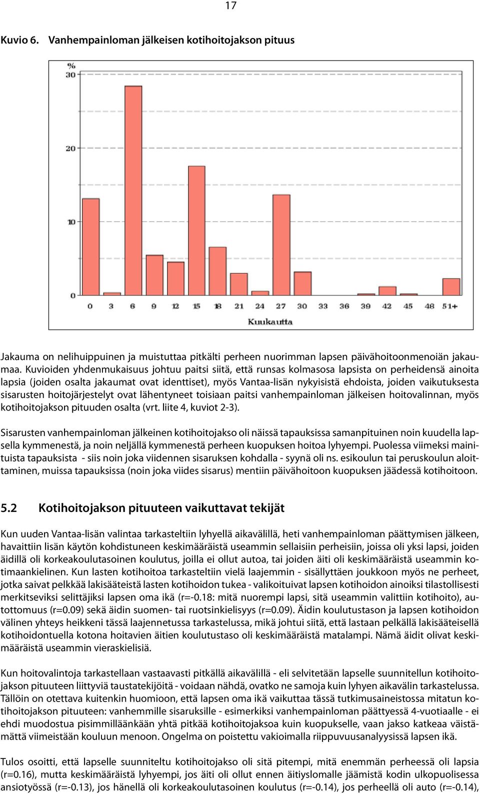 vaikutuksesta sisarusten hoitojärjestelyt ovat lähentyneet toisiaan paitsi vanhempainloman jälkeisen hoitovalinnan, myös kotihoitojakson pituuden osalta (vrt. liite 4, kuviot 2-3).