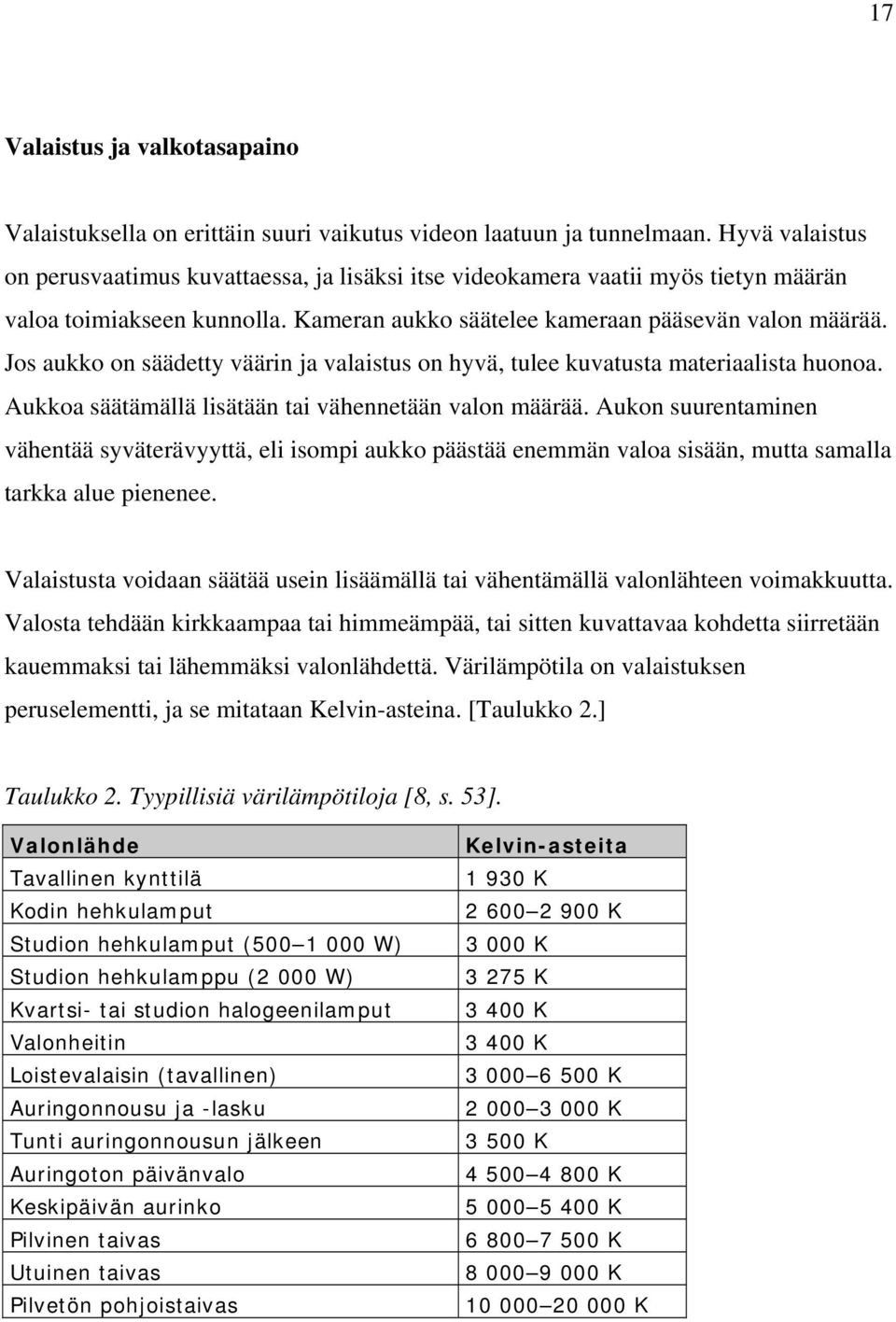 Jos aukko on säädetty väärin ja valaistus on hyvä, tulee kuvatusta materiaalista huonoa. Aukkoa säätämällä lisätään tai vähennetään valon määrää.