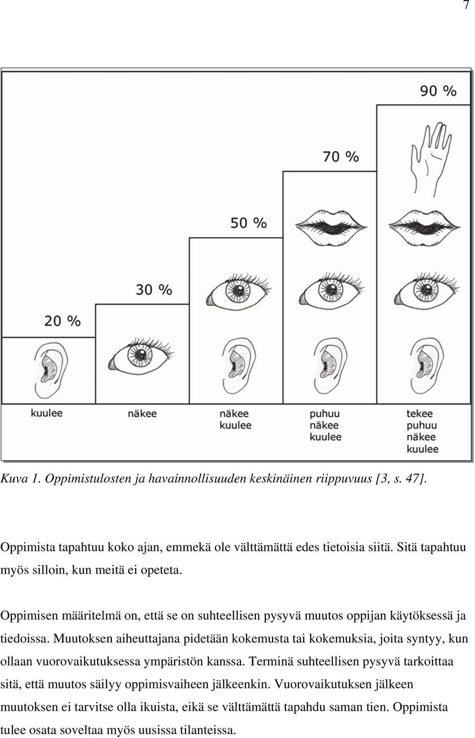 Muutoksen aiheuttajana pidetään kokemusta tai kokemuksia, joita syntyy, kun ollaan vuorovaikutuksessa ympäristön kanssa.