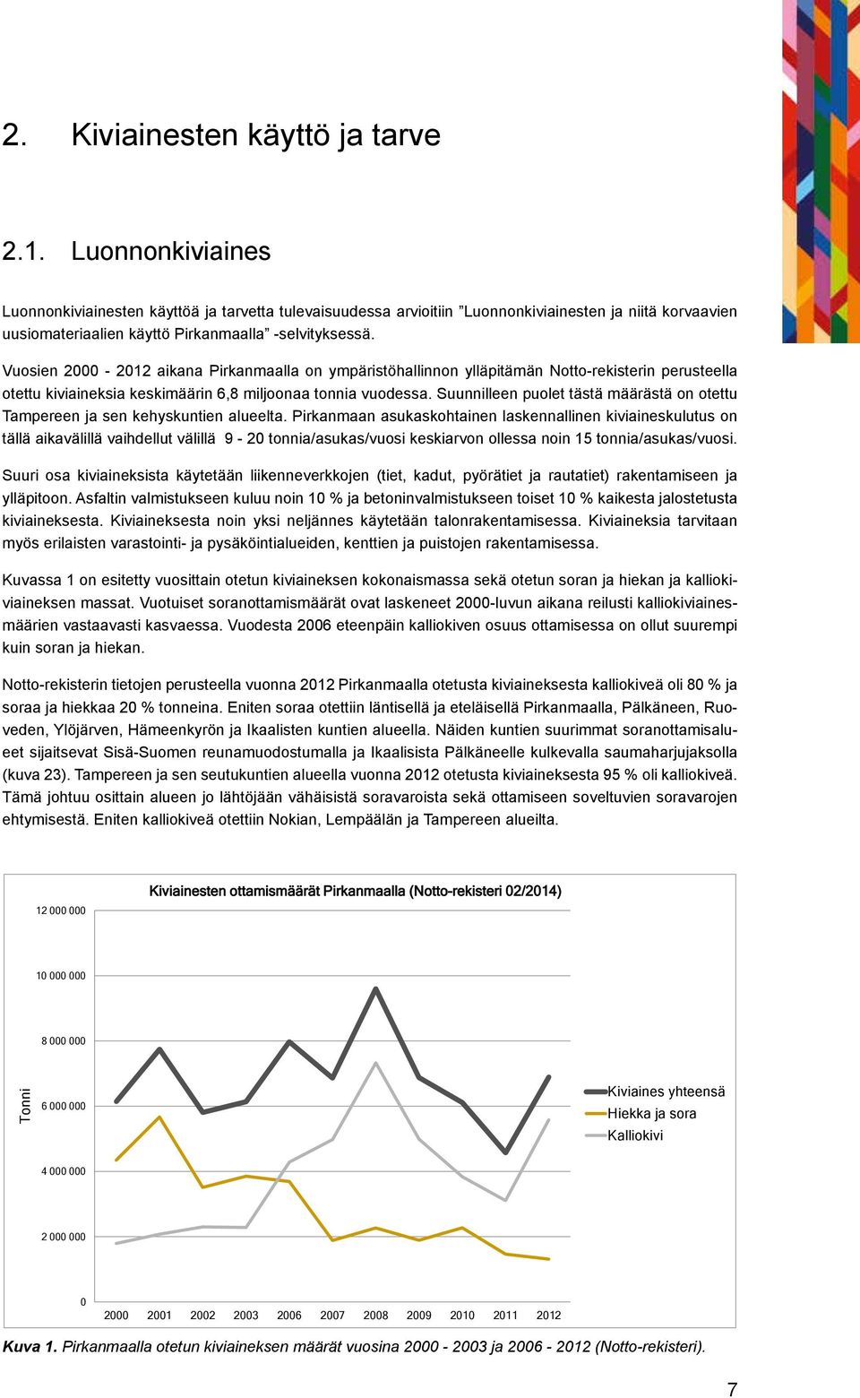 Vuosien 2000-2012 aikana Pirkanmaalla on ympäristöhallinnon ylläpitämän Notto-rekisterin perusteella otettu kiviaineksia keskimäärin 6,8 miljoonaa tonnia vuodessa.