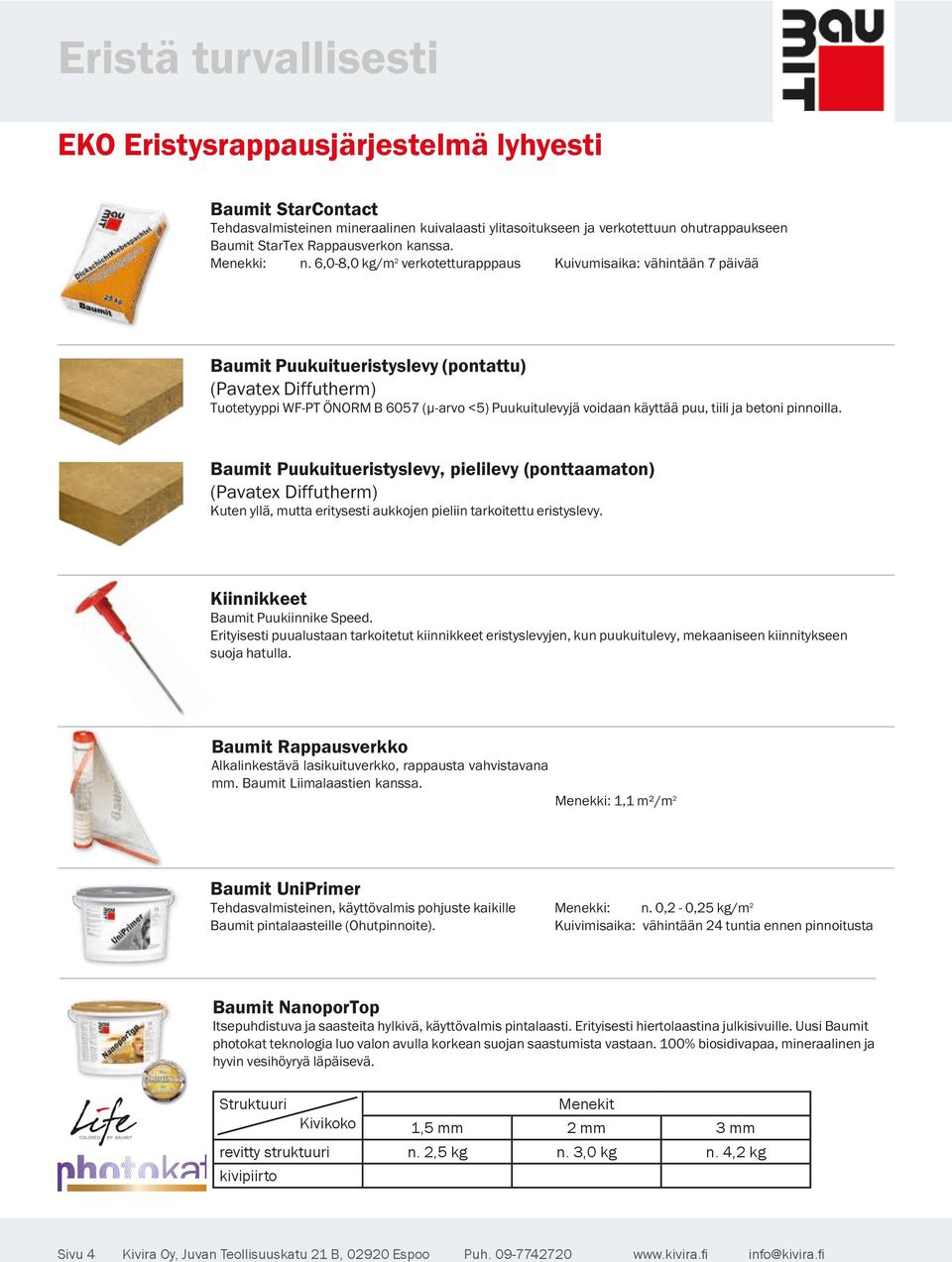 6,0-8,0 kg/m 2 verkotetturapppaus Kuivumisaika: vähintään 7 päivää Puukuitueristyslevy (pontattu) Tuotetyyppi WF-PT ÖNORM B 6057 (μ-arvo <5) Puukuitulevyjä voidaan käyttää puu, tiili ja betoni