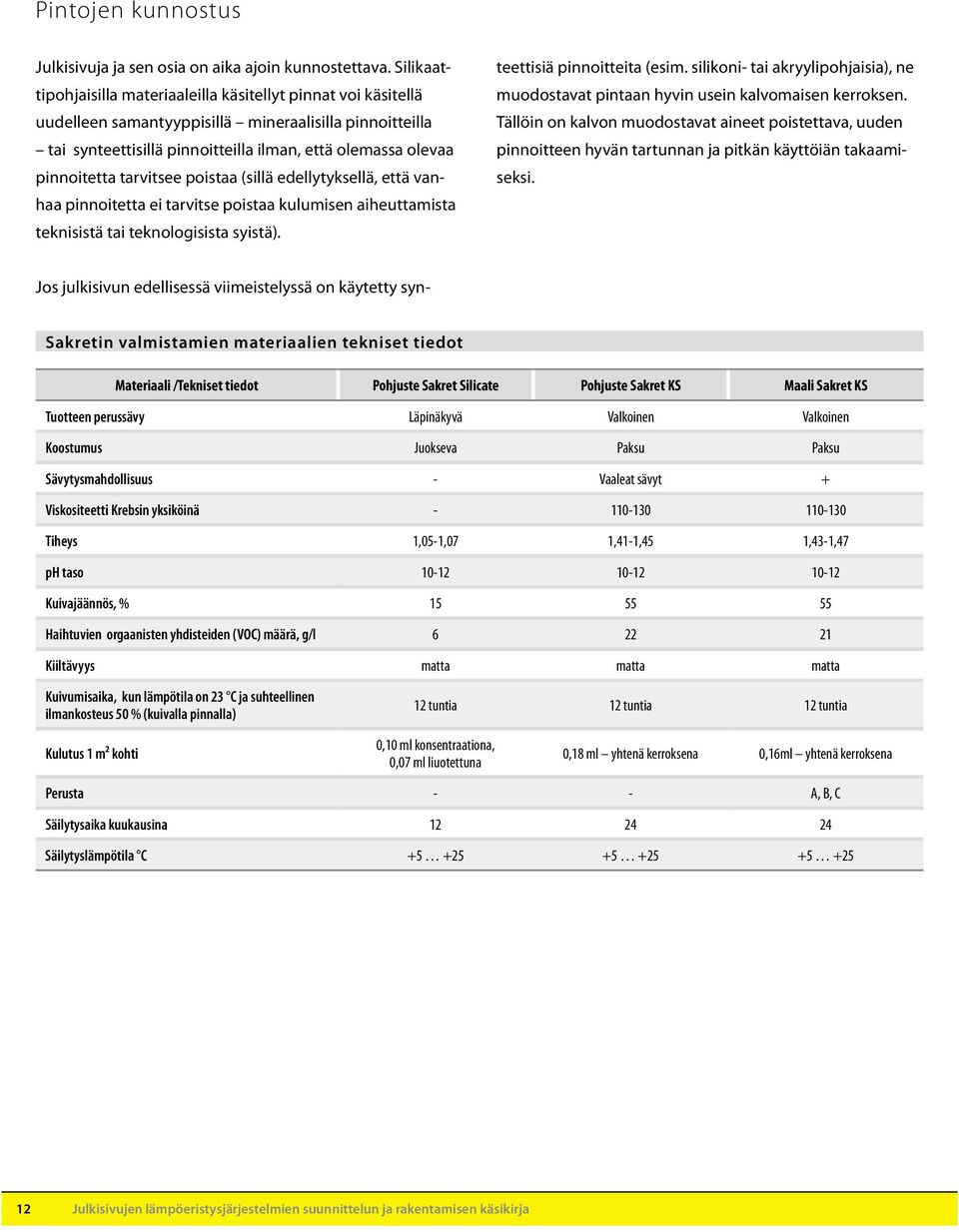 tarvitsee poistaa (sillä edellytyksellä, että vanhaa pinnoitetta ei tarvitse poistaa kulumisen aiheuttamista teknisistä tai teknologisista syistä).