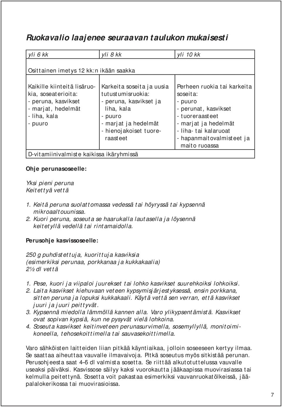 ikäryhmissä Perheen ruokia tai karkeita soseita: - puuro - perunat, kasvikset - tuoreraasteet - marjat ja hedelmät - liha- tai kalaruoat - hapanmaitovalmisteet ja maito ruoassa Ohje perunasoseelle: