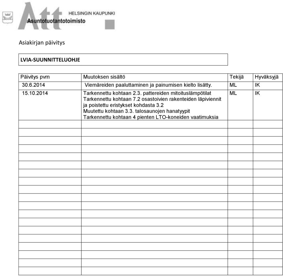 pattereiden mitoituslämpötilat Tarkennettu kohtaan 7.