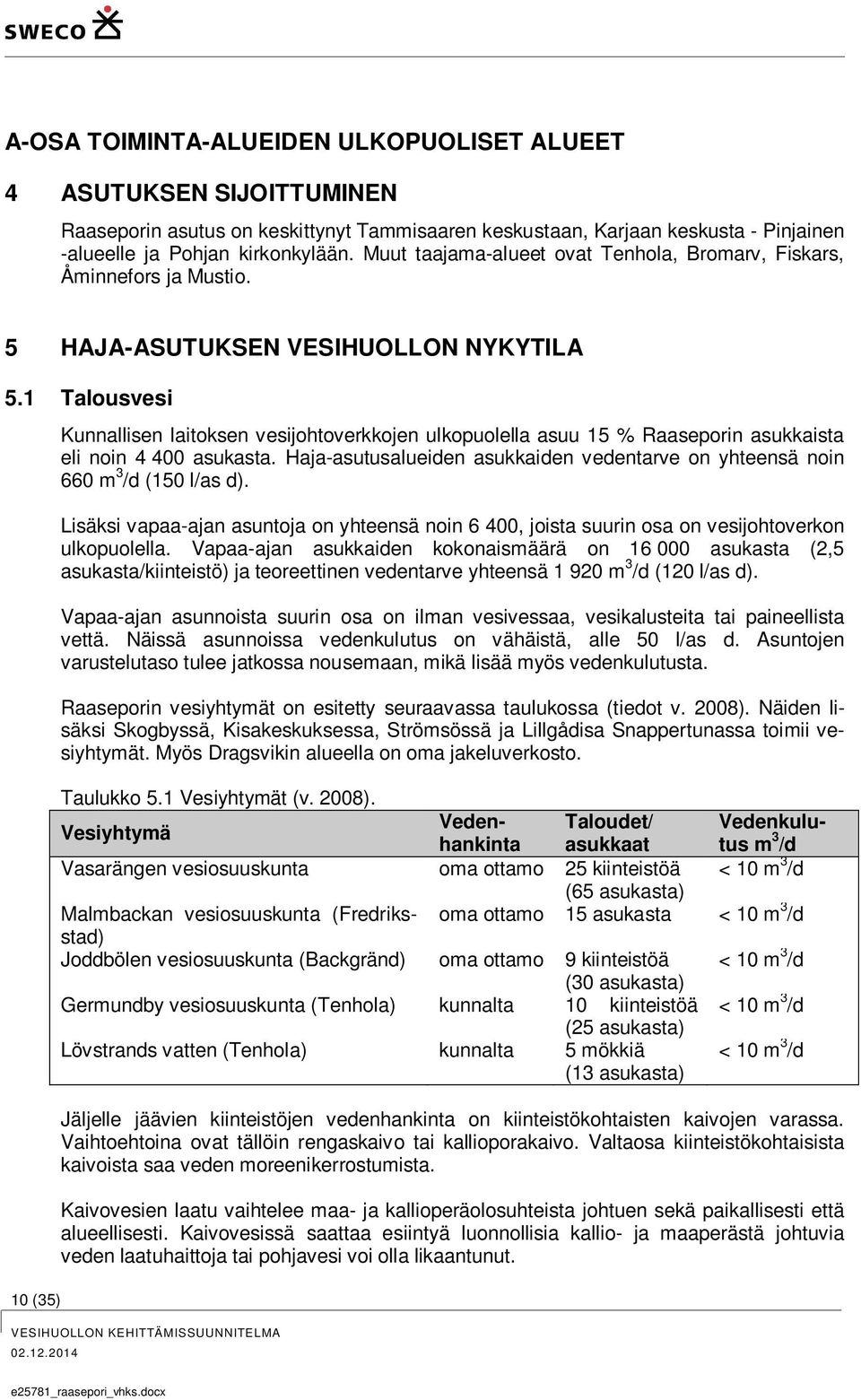 1 Talousvesi 10 (35) Kunnallisen laitoksen vesijohtoverkkojen ulkopuolella asuu 15 % Raaseporin asukkaista eli noin 4 400 asukasta.