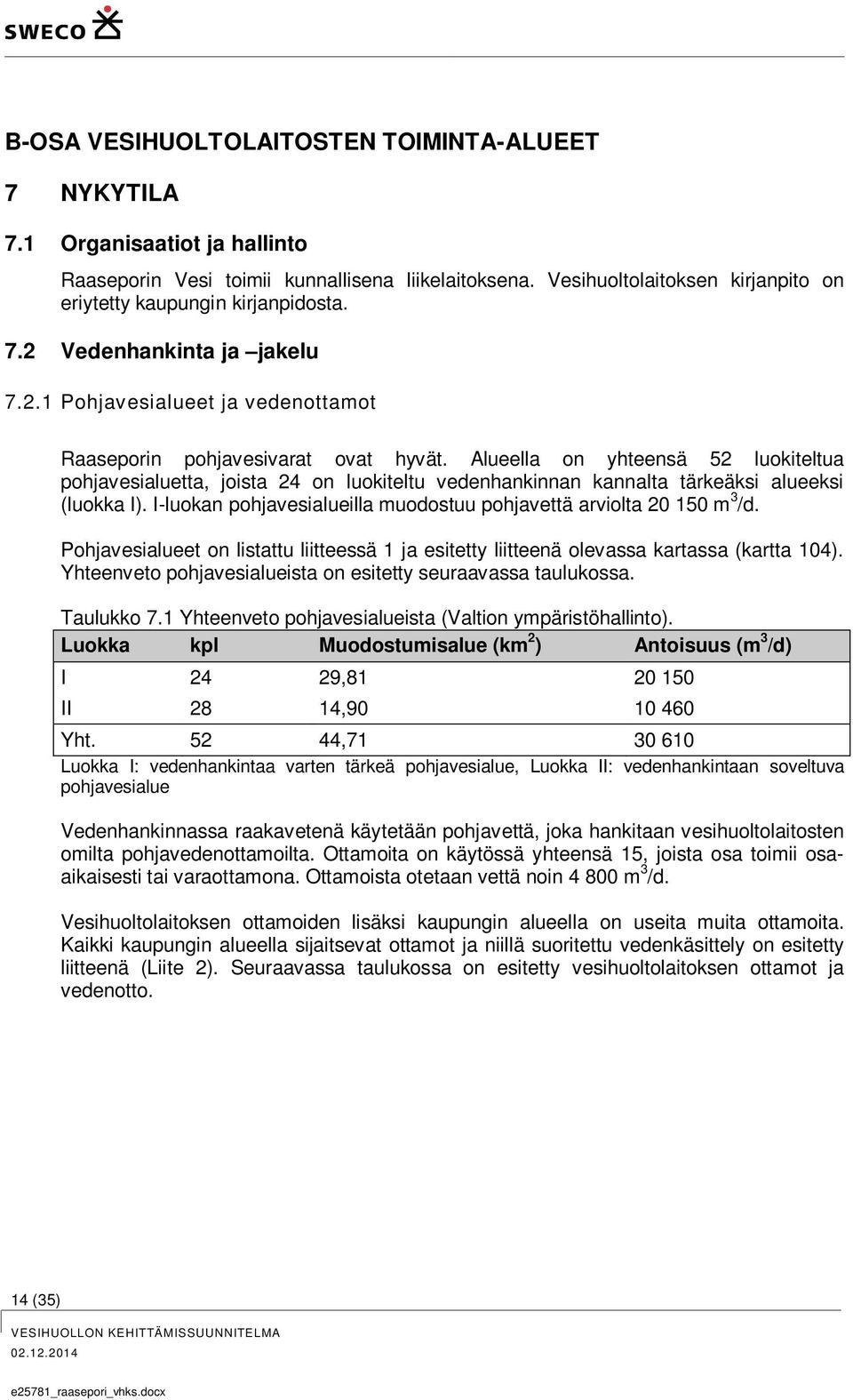 Alueella on yhteensä 52 luokiteltua pohjavesialuetta, joista 24 on luokiteltu vedenhankinnan kannalta tärkeäksi alueeksi (luokka I).