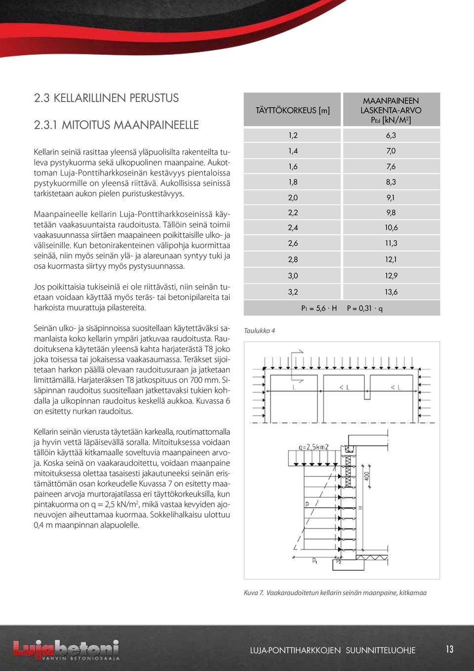 Maanpaineelle kellarin Luja-harkkoseinissä käytetään vaakasuuntaista raudoitusta. Tällöin seinä toimii vaakasuunnassa siirtäen maapaineen poikittaisille ulko- ja väliseinille.