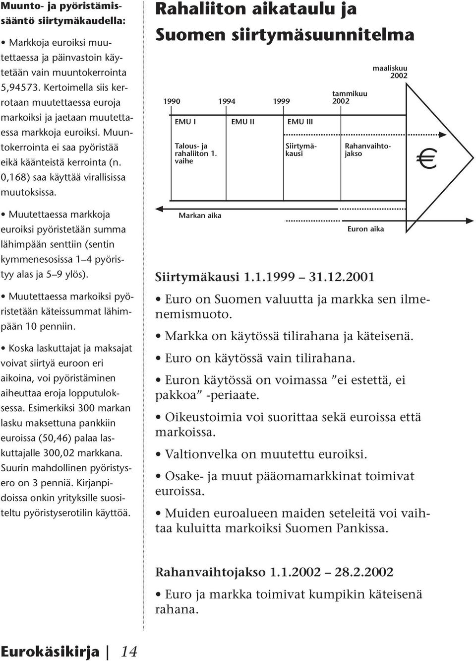 0,168) saa käyttää virallisissa muutoksissa. Muutettaessa markkoja euroiksi pyöristetään summa lähimpään senttiin (sentin kymmenesosissa 1 4 pyöristyy alas ja 5 9 ylös).