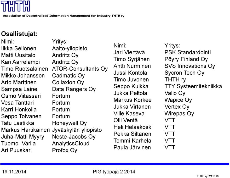 Juha-Matti Myyry Neste-Jacobs Oy Tuomo Varila AnalyticsCloud Ari Puuskari Profox Oy Nimi: Jari Viertävä Timo Syrjänen Antti Nurminen Jussi Kontola Timo Juvonen Seppo Kuikka Jukka Peltola Markus