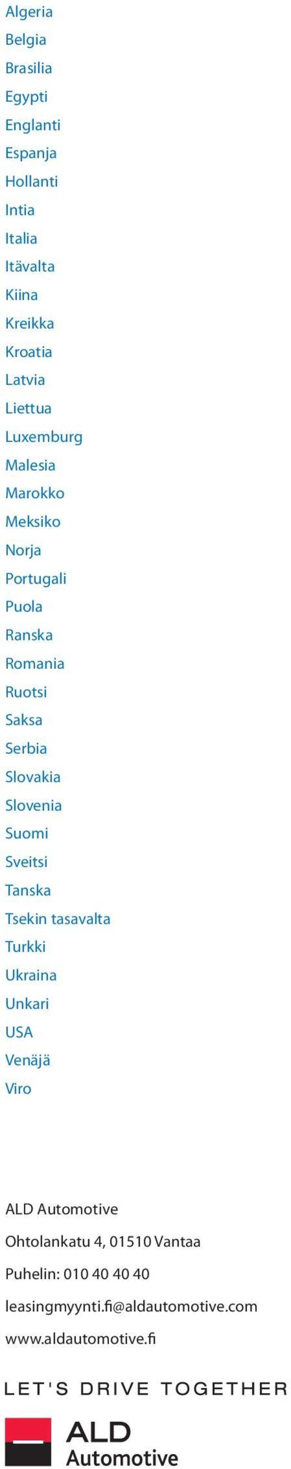 Slovakia Slovenia Suomi Sveitsi Tanska Tsekin tasavalta Turkki Ukraina Unkari USA Venäjä Viro ALD