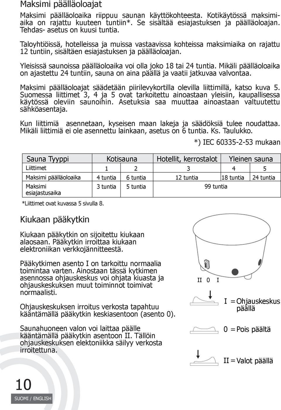 Yleisissä saunoissa päälläoloaika voi olla joko 18 tai 24 tuntia. Mikäli päälläoloaika on ajastettu 24 tuntiin, sauna on aina päällä ja vaatii jatkuvaa valvontaa.