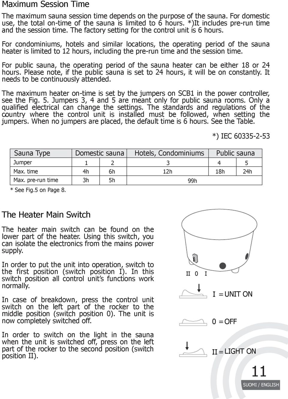 For condominiums, hotels and similar locations, the operating period of the sauna heater is limited to 12 hours, including the pre-run time and the session time.