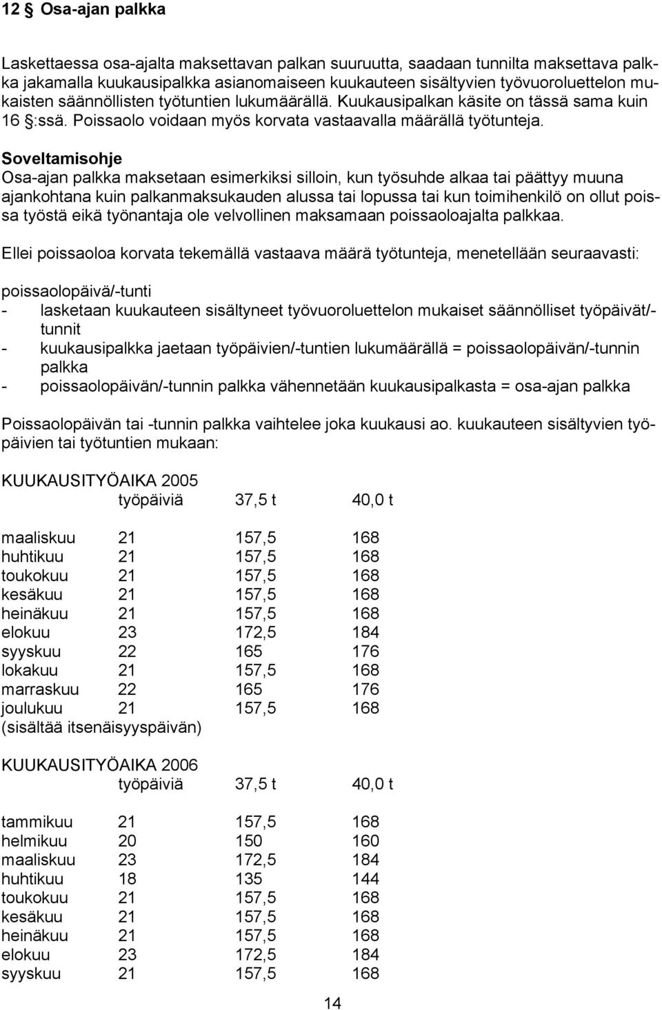 Soveltamisohje Osa-ajan palkka maksetaan esimerkiksi silloin, kun työsuhde alkaa tai päättyy muuna ajankohtana kuin palkanmaksukauden alussa tai lopussa tai kun toimihenkilö on ollut poissa työstä