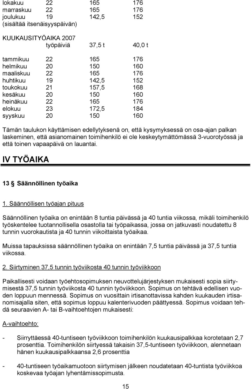 palkan laskeminen, että asianomainen toimihenkilö ei ole keskeytymättömässä 3-vuorotyössä ja että toinen vapaapäivä on lauantai. IV TYÖAIKA 13 Säännöllinen työaika 1.