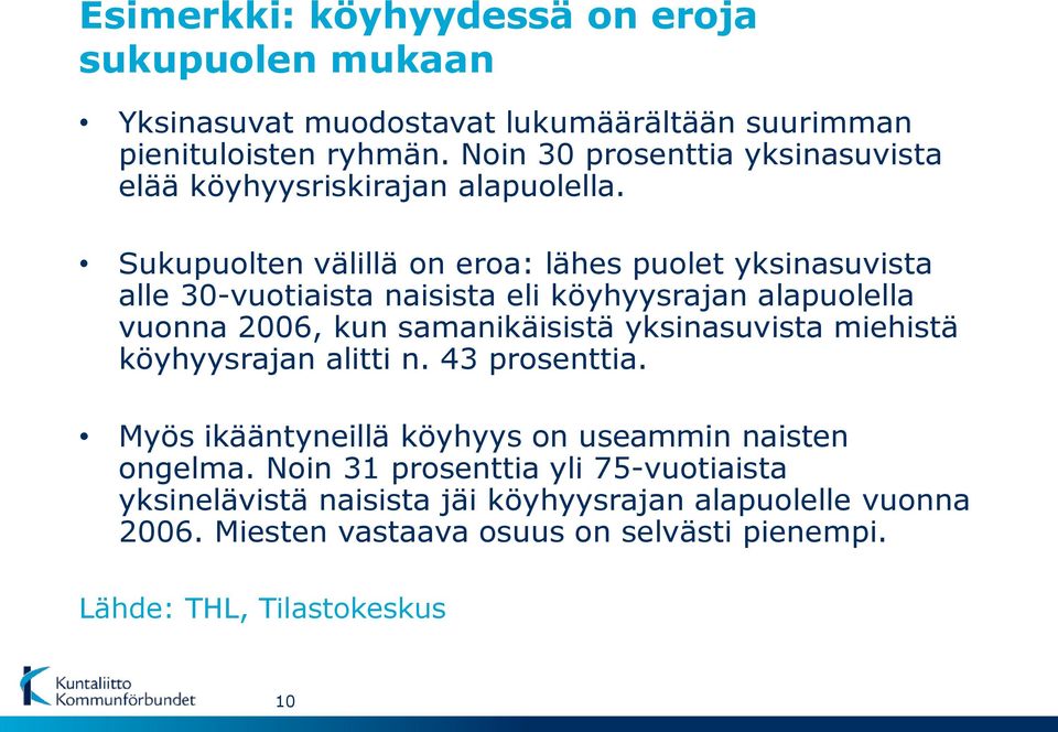 Sukupuolten välillä on eroa: lähes puolet yksinasuvista alle 30-vuotiaista naisista eli köyhyysrajan alapuolella vuonna 2006, kun samanikäisistä