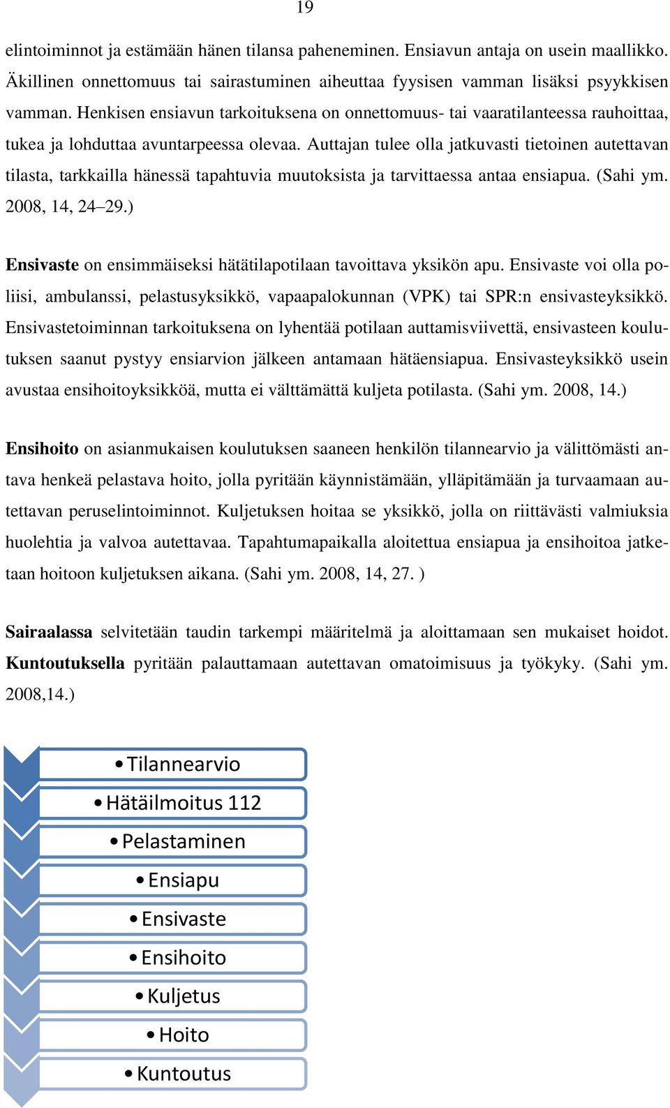 Auttajan tulee olla jatkuvasti tietoinen autettavan tilasta, tarkkailla hänessä tapahtuvia muutoksista ja tarvittaessa antaa ensiapua. (Sahi ym. 2008, 14, 24 29.