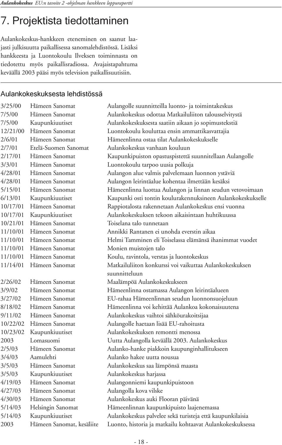 Aulankokeskuksesta lehdistössä 3/25/00 Hämeen Sanomat Aulangolle suunnitteilla luonto- ja toimintakeskus 7/5/00 Hämeen Sanomat Aulankokeskus odottaa Matkailuliiton talousselvitystä 7/5/00