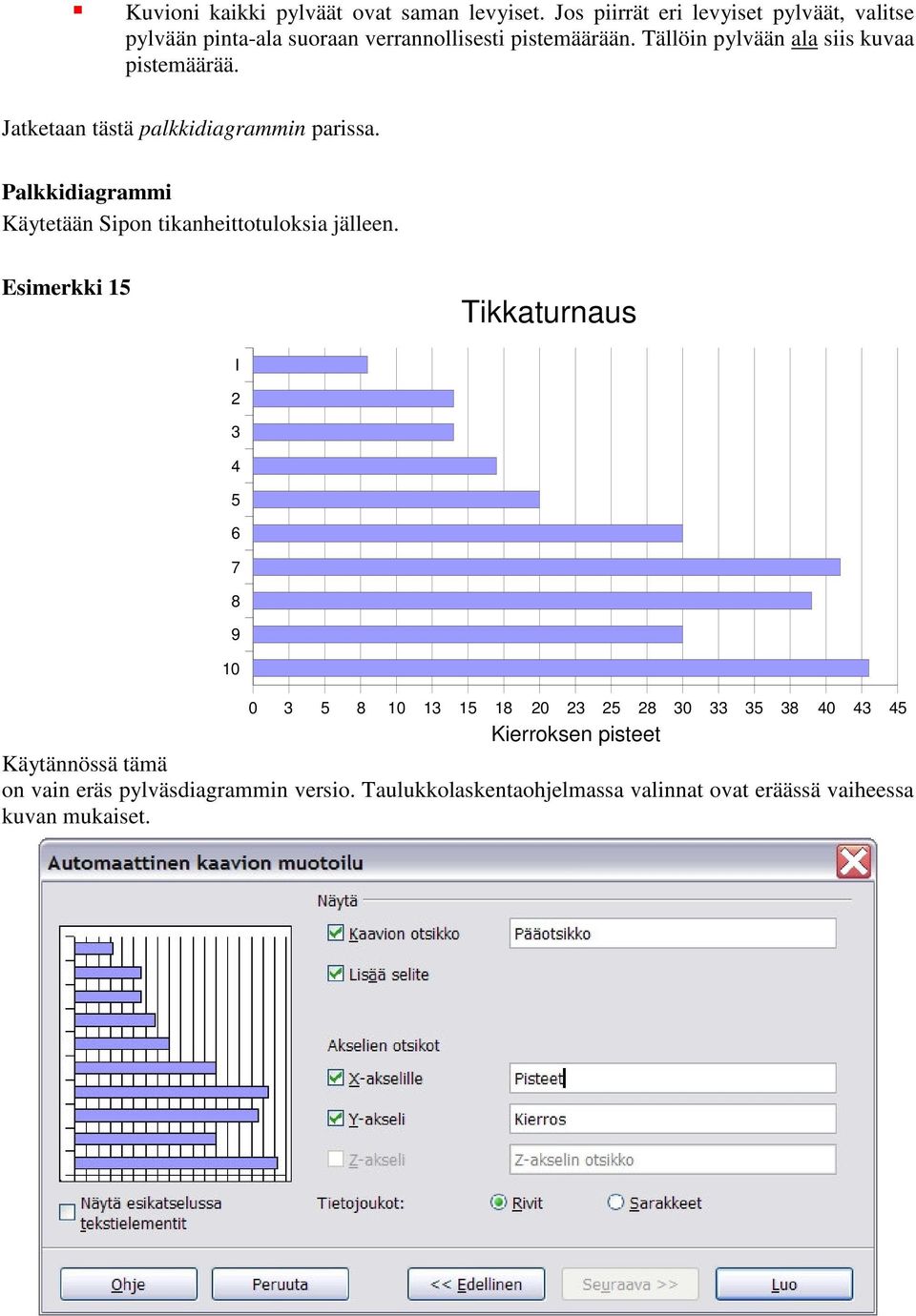 Tällöin pylvään ala siis kuvaa pistemäärää. Jatketaan tästä palkkidiagrammin parissa.