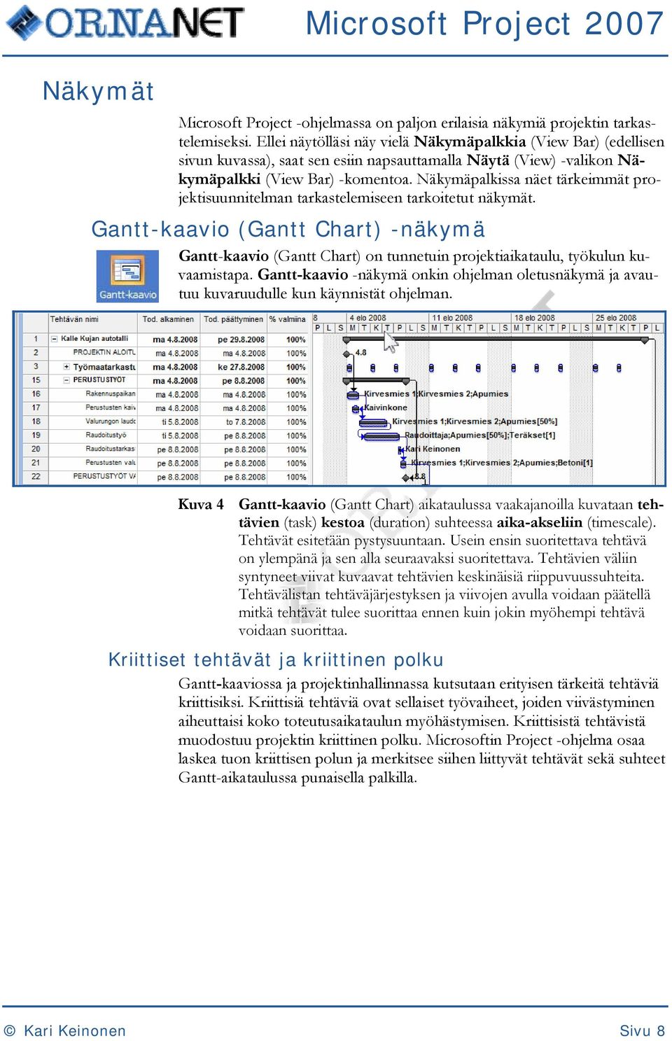 Näkymäpalkissa näet tärkeimmät projektisuunnitelman tarkastelemiseen tarkoitetut näkymät.