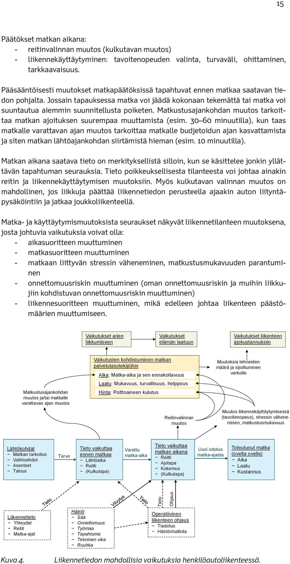 Jossain tapauksessa matka voi jäädä kokonaan tekemättä tai matka voi suuntautua aiemmin suunnitellusta poiketen. Matkustusajankohdan muutos tarkoittaa matkan ajoituksen suurempaa muuttamista (esim.