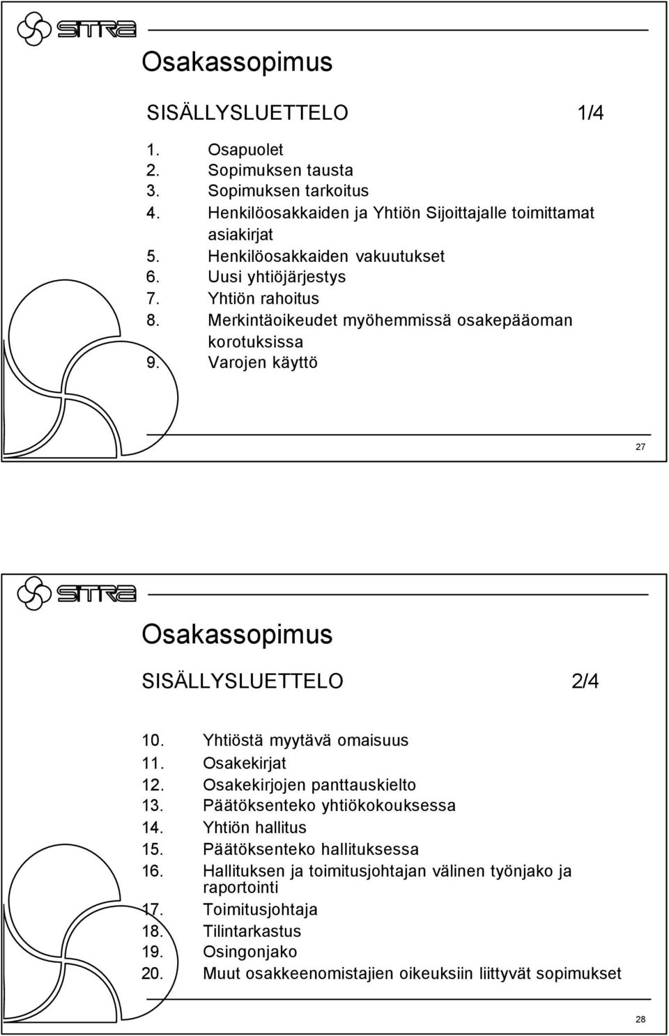 Varojen käyttö 27 Osakassopimus SISÄLLYSLUETTELO 2/4 10. Yhtiöstä myytävä omaisuus 11. Osakekirjat 12. Osakekirjojen panttauskielto 13. Päätöksenteko yhtiökokouksessa 14.