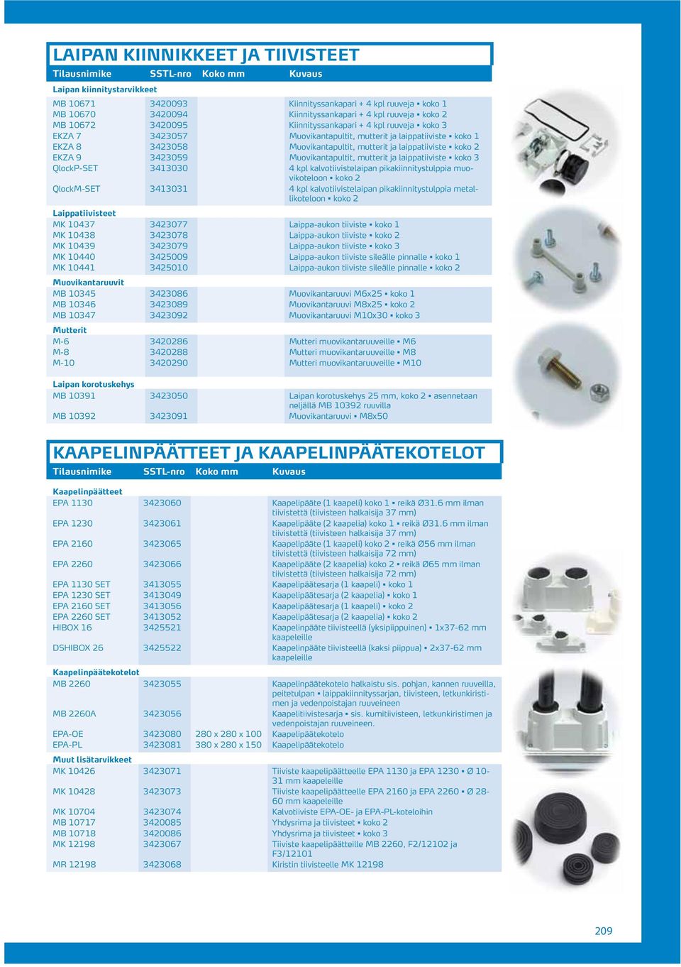 laippatiiviste koko 2 EKZA 9 3423059 Muovikantapultit, mutterit ja laippatiiviste koko 3 QlockP-SET 3413030 4 kpl kalvotiivistelaipan pikakiinnitystulppia muovikoteloon koko 2 QlockM-SET 3413031 4