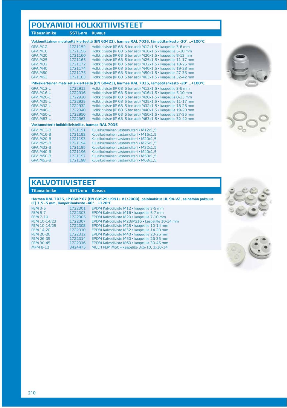 5 bar asti) M20x1,5 kaapelille 8-13 mm GPA M25 1721165 Holkkitiiviste (IP 68 5 bar asti) M25x1,5 kaapelille 11-17 mm GPA M32 1721172 Holkkitiiviste (IP 68 5 bar asti) M32x1,5 kaapelille 18-25 mm GPA