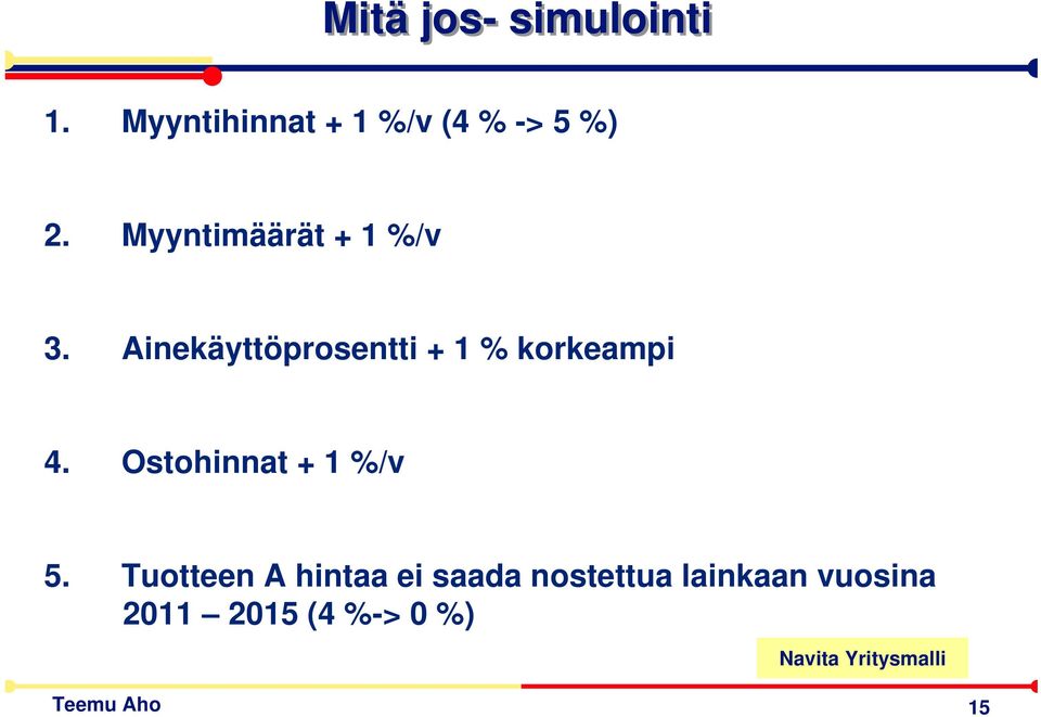 Ostohinnat + 1 %/v 5.