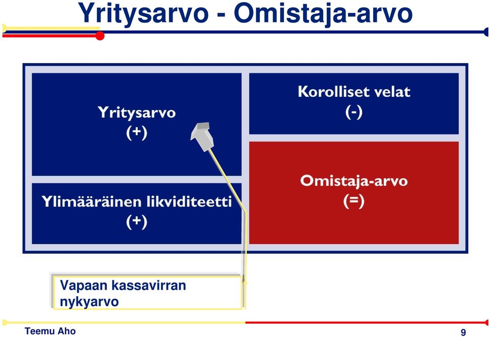 Vapaan