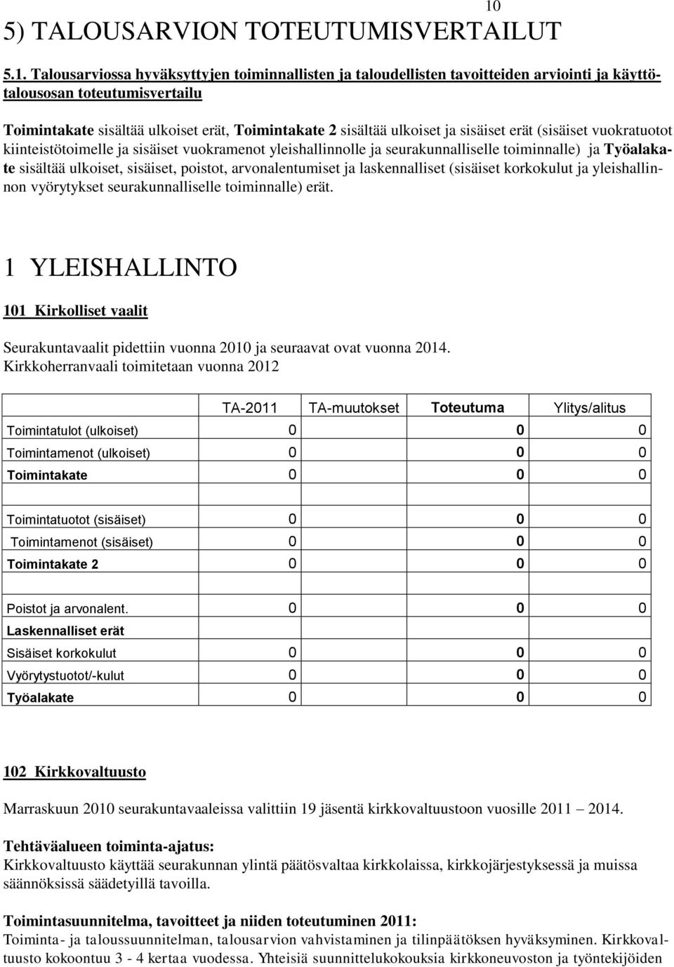 ulkoiset, sisäiset, poistot, arvonalentumiset ja laskennalliset (sisäiset korkokulut ja yleishallinnon vyörytykset seurakunnalliselle toiminnalle) erät.