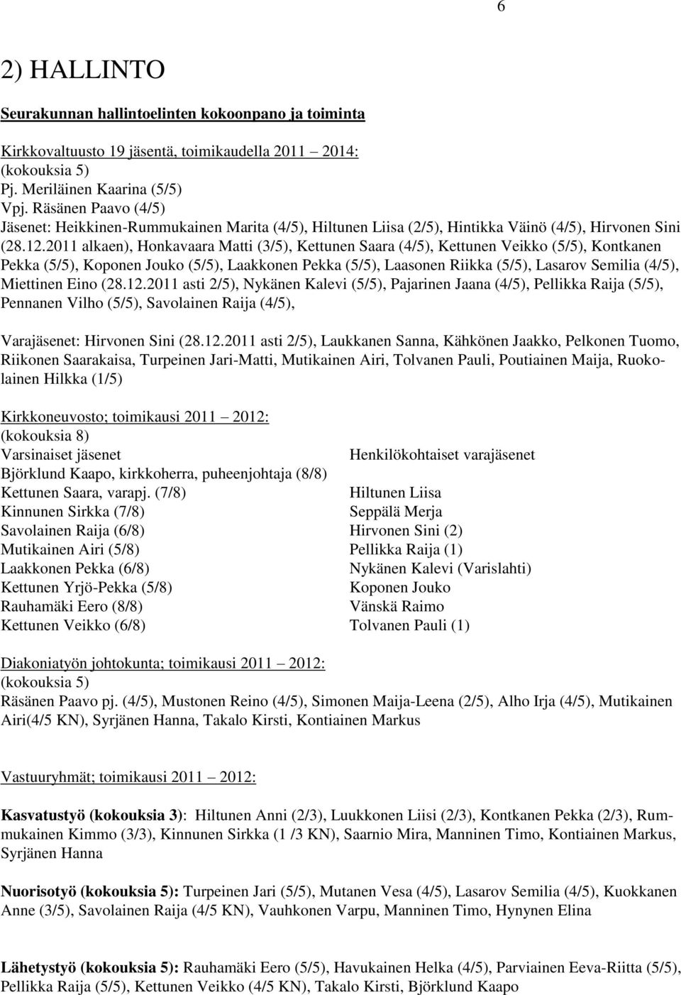 2011 alkaen), Honkavaara Matti (3/5), Kettunen Saara (4/5), Kettunen Veikko (5/5), Kontkanen Pekka (5/5), Koponen Jouko (5/5), Laakkonen Pekka (5/5), Laasonen Riikka (5/5), Lasarov Semilia (4/5),