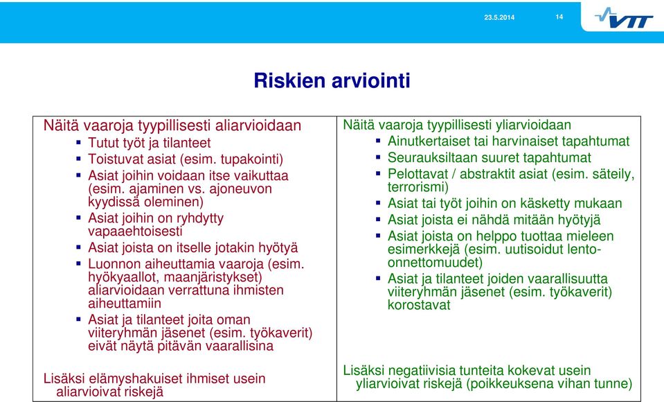 hyökyaallot, maanjäristykset) aliarvioidaan verrattuna ihmisten aiheuttamiin Asiat ja tilanteet joita oman viiteryhmän jäsenet (esim.