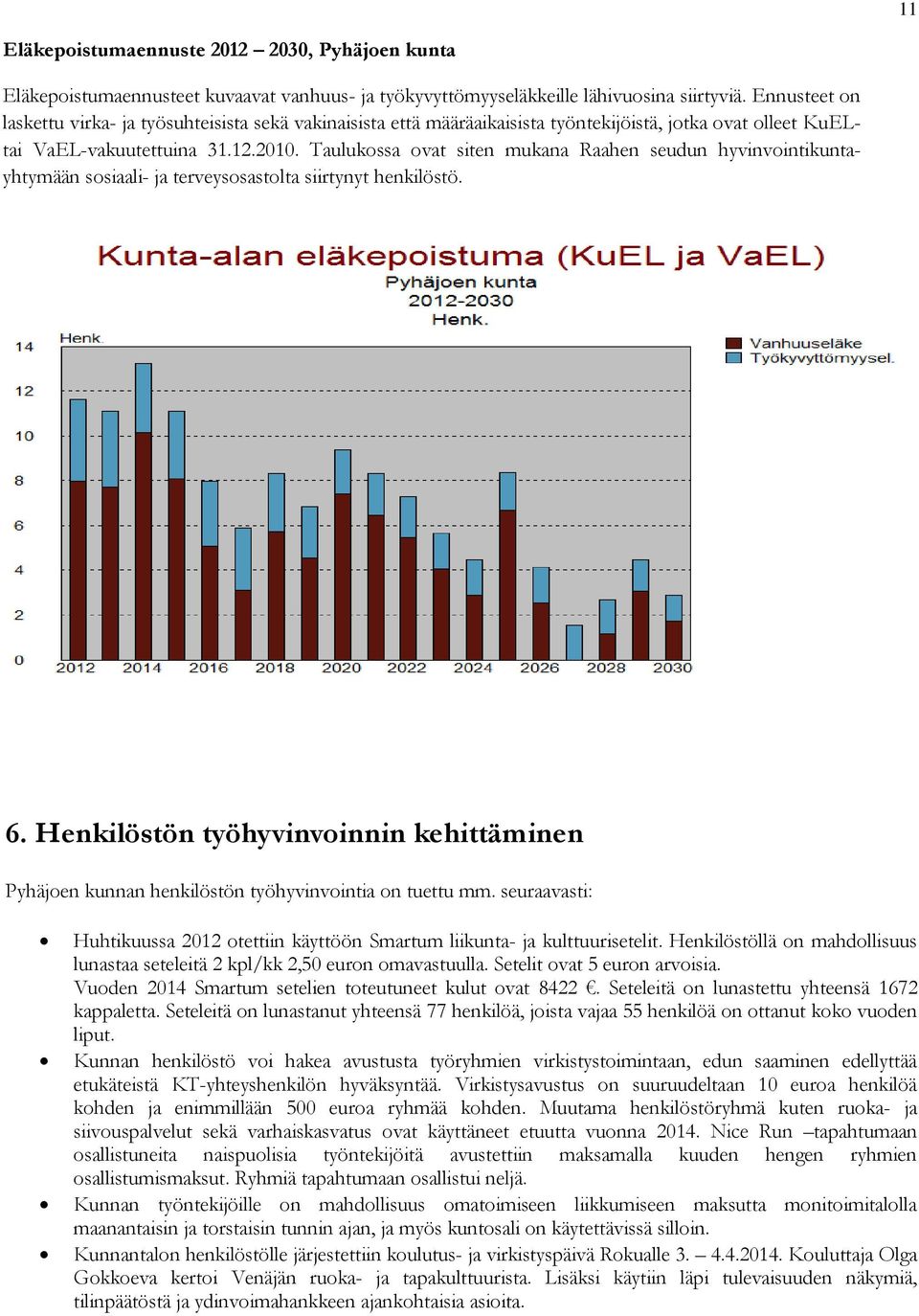 Taulukossa ovat siten mukana Raahen seudun hyvinvointikuntayhtymään sosiaali- ja terveysosastolta siirtynyt henkilöstö. 6.