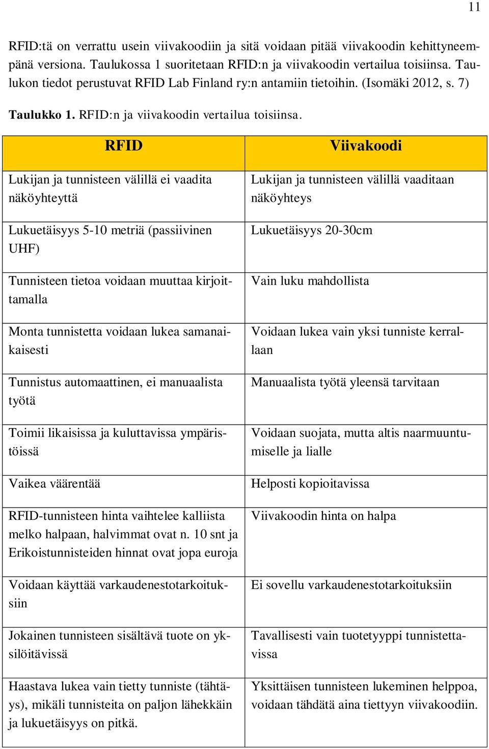 RFID Lukijan ja tunnisteen välillä ei vaadita näköyhteyttä Lukuetäisyys 5-10 metriä (passiivinen UHF) Tunnisteen tietoa voidaan muuttaa kirjoittamalla Monta tunnistetta voidaan lukea samanaikaisesti