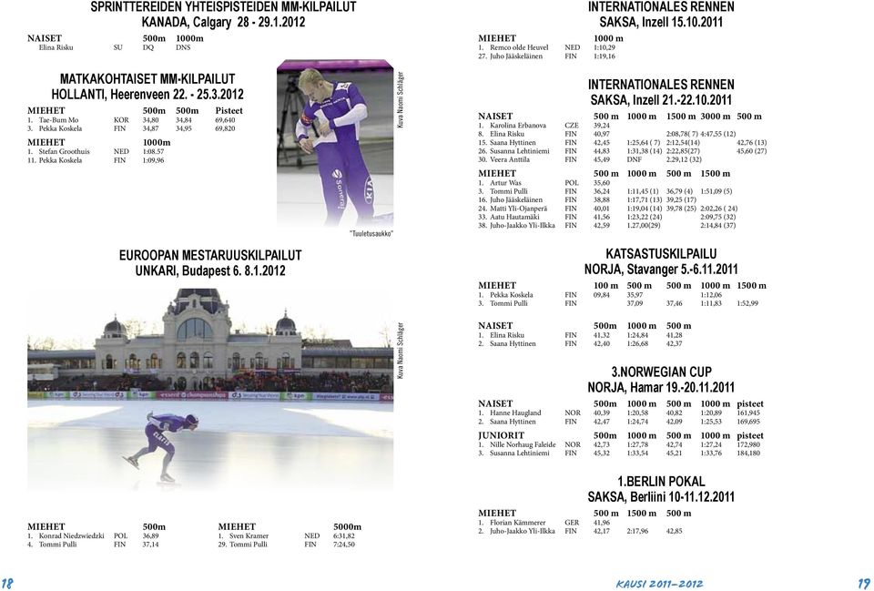 Tae-Bum Mo KOR 34,80 34,84 69,640 3. Pekka Koskela FIN 34,87 34,95 69,820 MIEHET 1000m 1. Stefan Groothuis NED 1:08.57 11. Pekka Koskela FIN 1:09,96 EUROOPAN MESTARUUSKILPAILUT UNKARI, Budapest 6. 8.