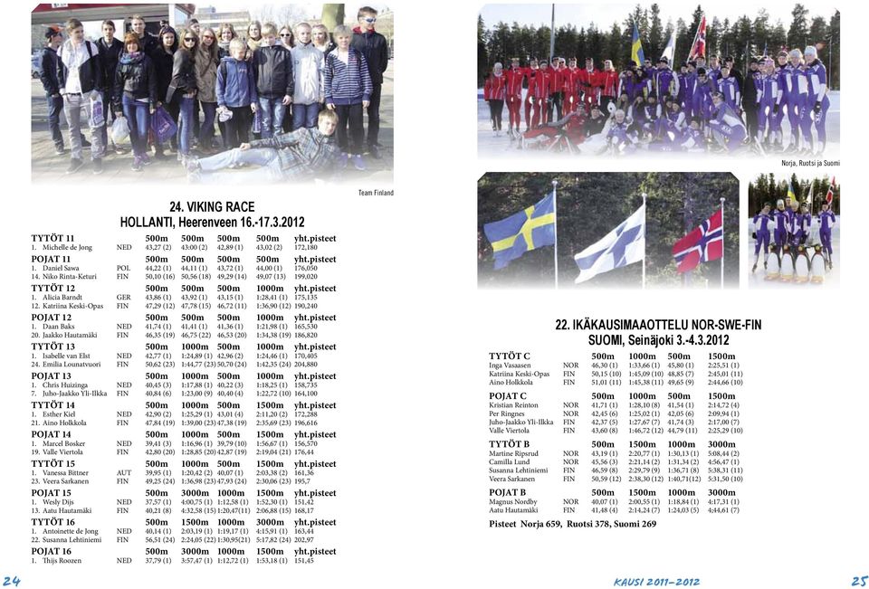 Niko Rinta-Keturi FIN 50,10 (16) 50,56 (18) 49,29 (14) 49,07 (13) 199,020 TYTÖT 12 500m 500m 500m 1000m yht.pisteet 1. Alicia Barndt GER 43,86 (1) 43,92 (1) 43,15 (1) 1:28,41 (1) 175,135 12.