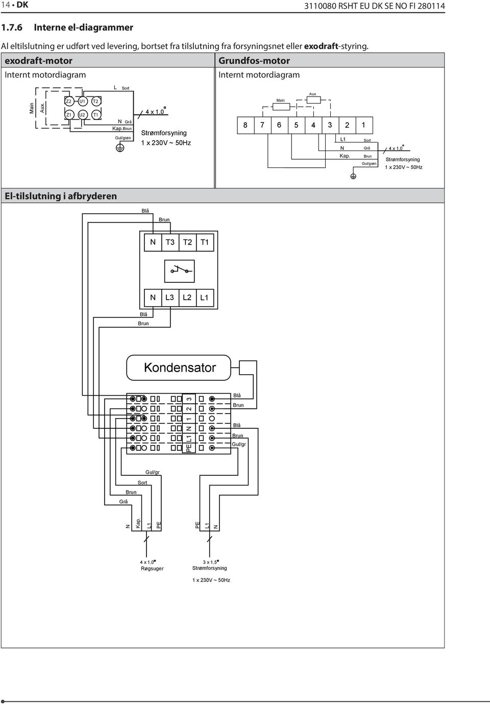 exodraft-motor Internt motordiagram Main Aux. Z2 U1 T2 Z1 U2 T1 L Sort N Grå Kap.