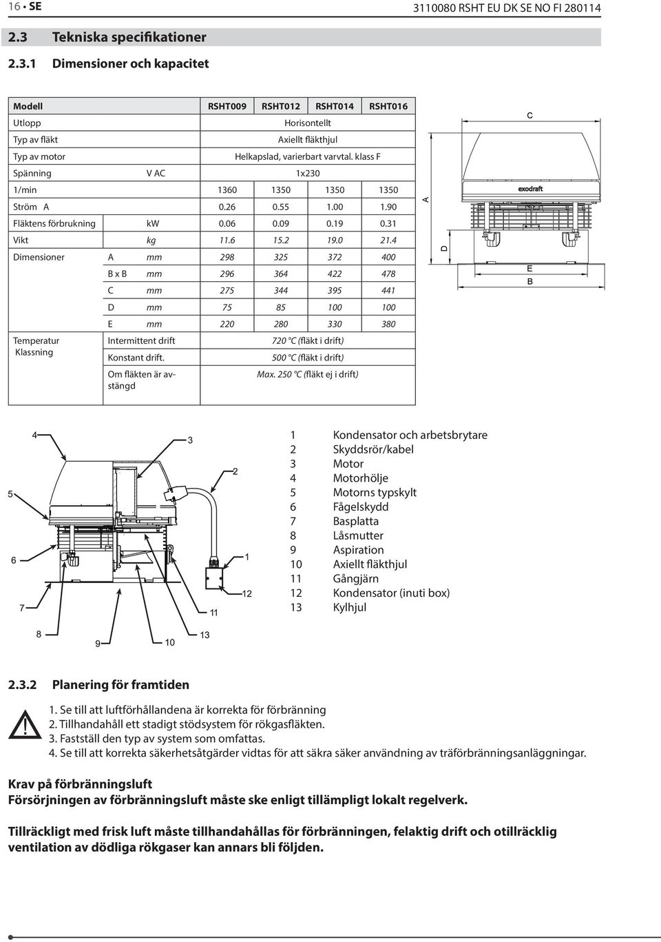 4 Dimensioner A mm 298 325 372 400 Temperatur Klassning B x B mm 296 364 422 478 C mm 275 344 395 441 D mm 75 85 100 100 E mm 220 280 330 380 Intermittent drift Konstant drift.