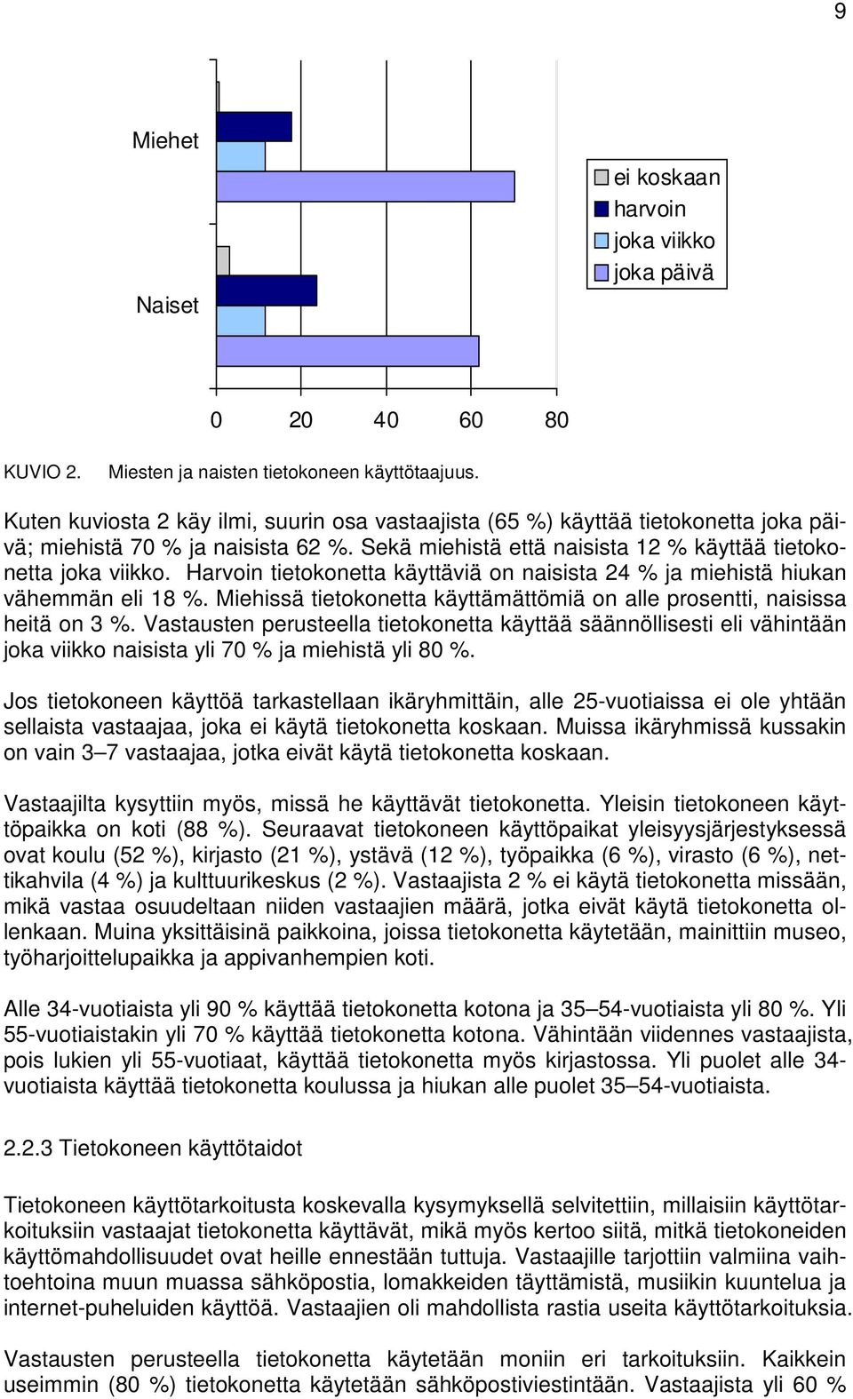 Harvoin tietokonetta käyttäviä on naisista 24 % ja miehistä hiukan vähemmän eli 18 %. Miehissä tietokonetta käyttämättömiä on alle prosentti, naisissa heitä on 3 %.