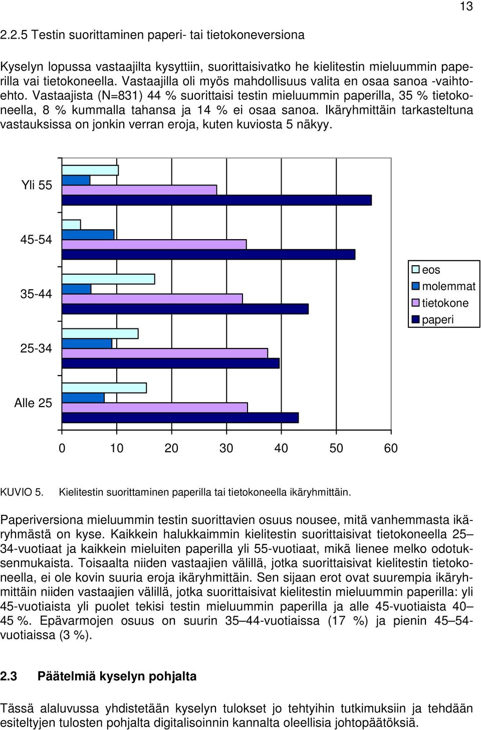 Ikäryhmittäin tarkasteltuna vastauksissa on jonkin verran eroja, kuten kuviosta 5 näkyy. Yli 55 45-54 35-44 eos molemmat tietokone paperi 25-34 Alle 25 0 10 20 30 40 50 60 KUVIO 5.