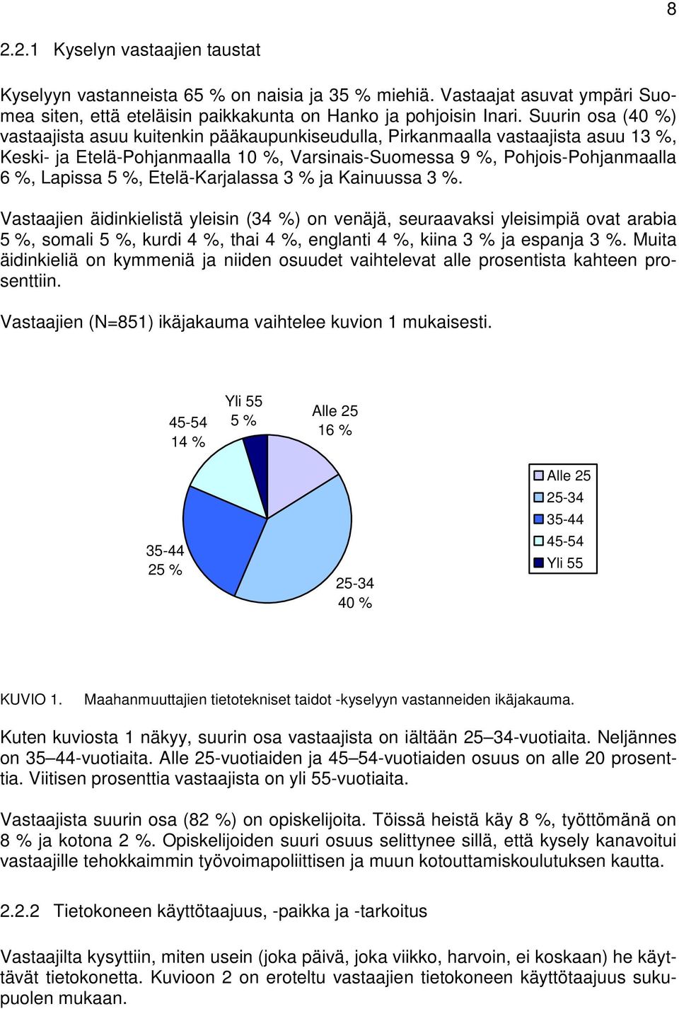 Etelä-Karjalassa 3 % ja Kainuussa 3 %.