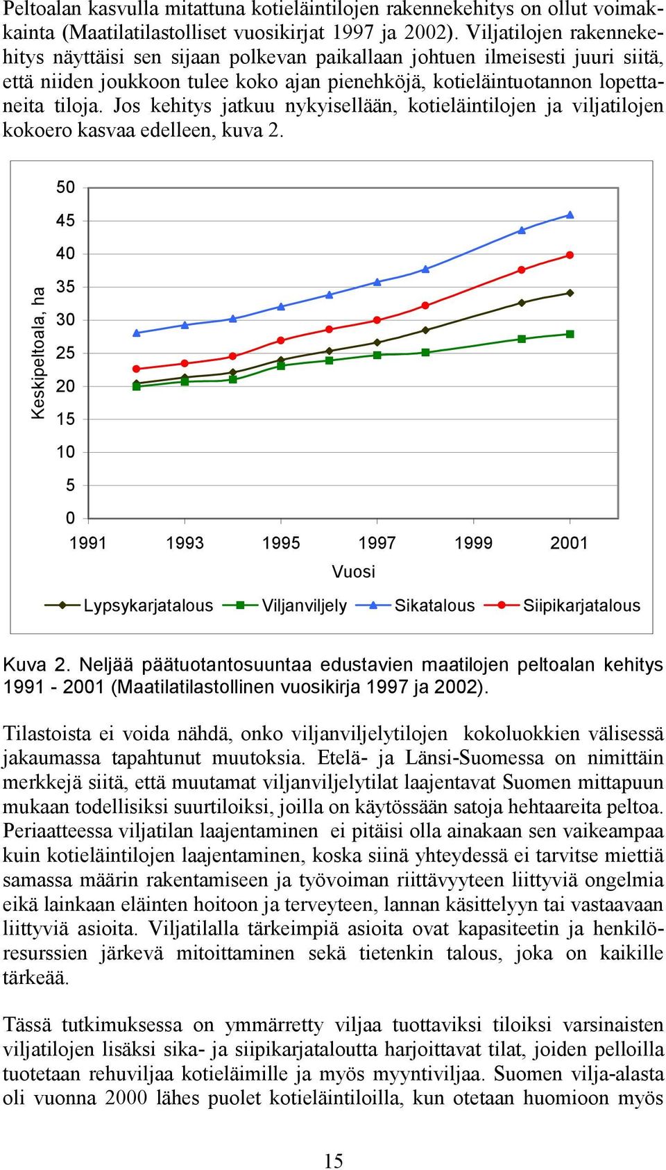 Jos kehitys jatkuu nykyisellään, kotieläintilojen ja viljatilojen kokoero kasvaa edelleen, kuva 2.