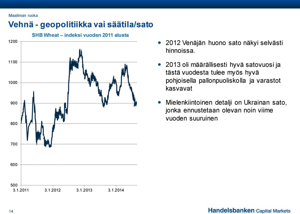 2013 oli määrällisesti hyvä satovuosi ja tästä vuodesta tulee myös hyvä pohjoisella pallonpuoliskolla ja