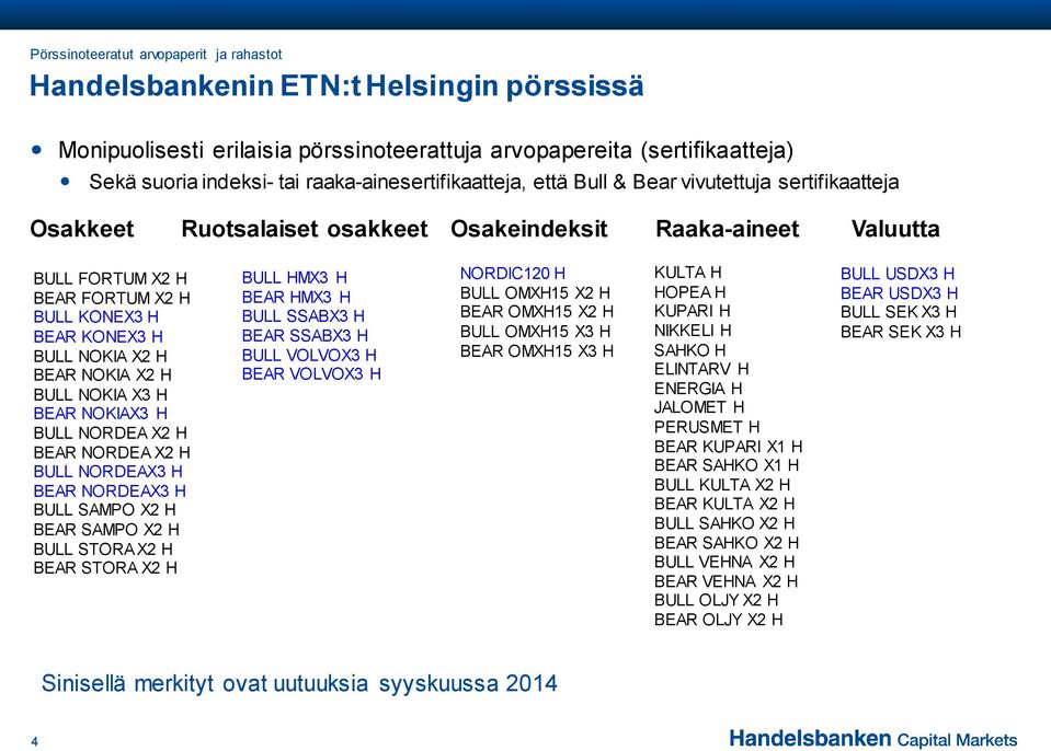 H BULL NOKIA X2 H BEAR NOKIA X2 H BULL NOKIA X3 H BEAR NOKIAX3 H BULL NORDEA X2 H BEAR NORDEA X2 H BULL NORDEAX3 H BEAR NORDEAX3 H BULL SAMPO X2 H BEAR SAMPO X2 H BULL STORA X2 H BEAR STORA X2 H BULL