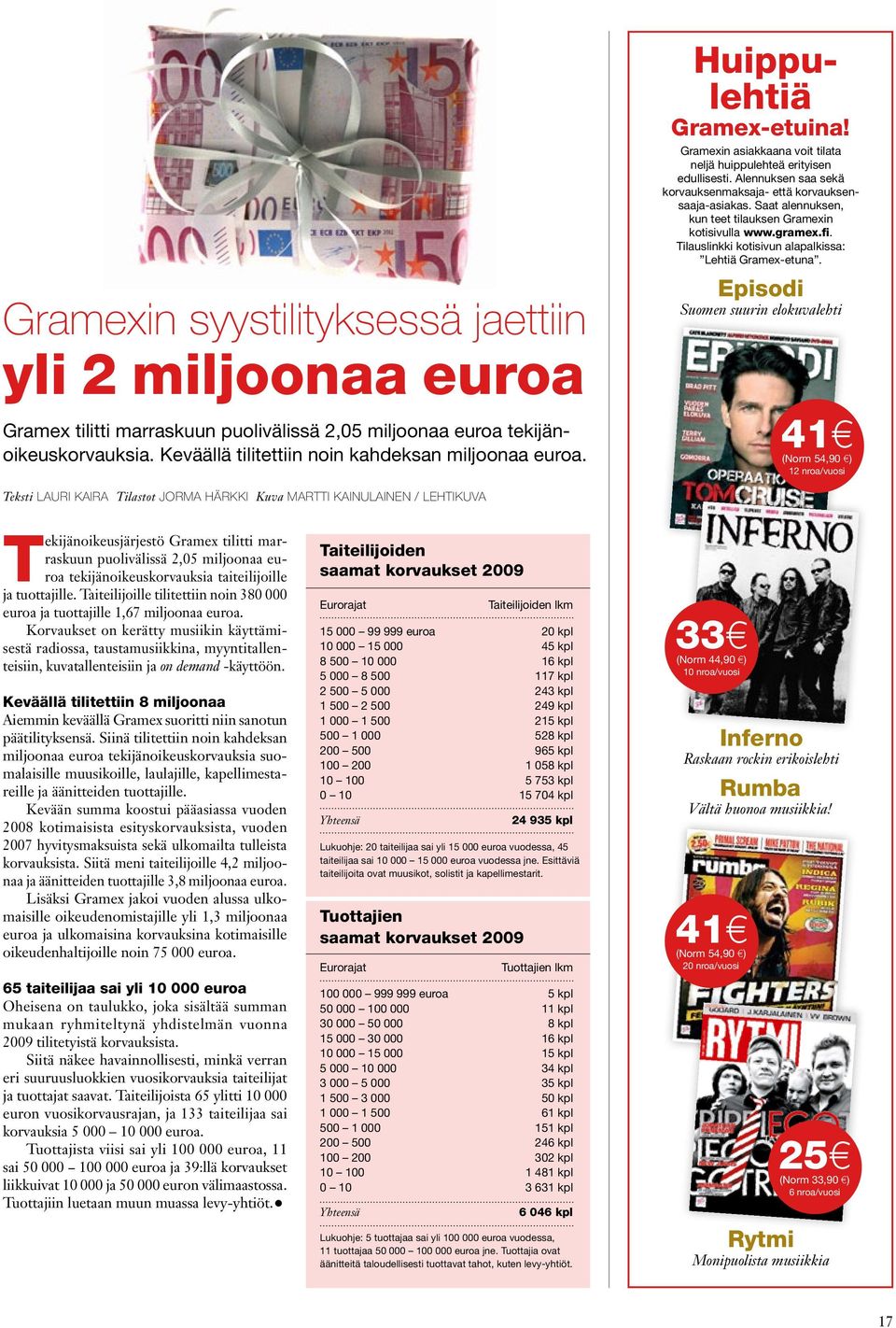 Saat alennuksen, kun teet tilauksen Gramexin kotisivulla www.gramex.fi. Tilauslinkki kotisivun alapalkissa: Lehtiä Gramex-etuna.