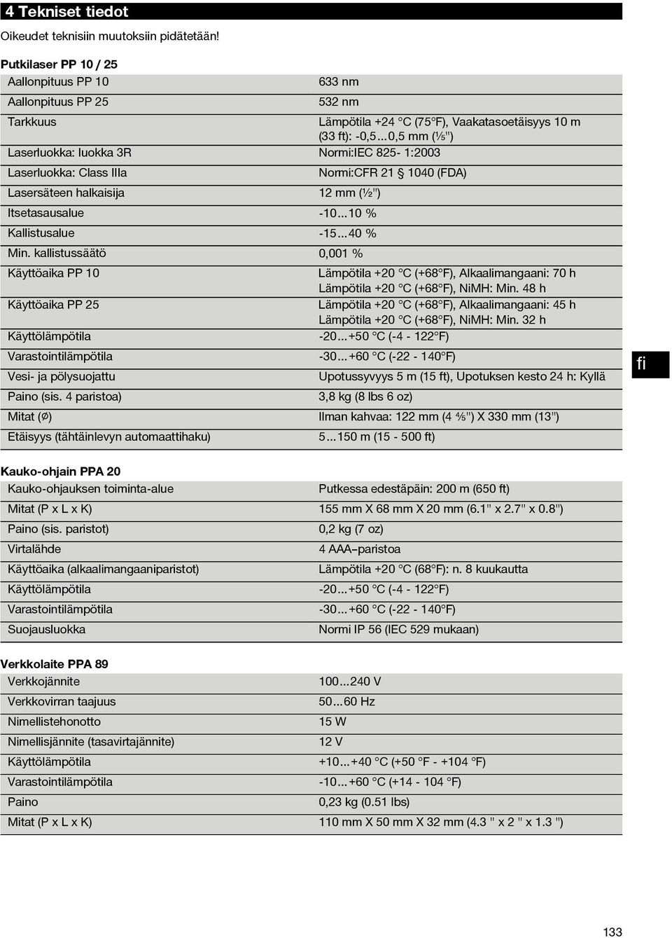 1:2003 Laserluokka: Class IIIa Normi:CFR 21 1040 (FDA) Lasersäteen halkaisija 12 mm (¹ ₂") Itsetasausalue -10 10 % Kallistusalue -15 40 % Min.